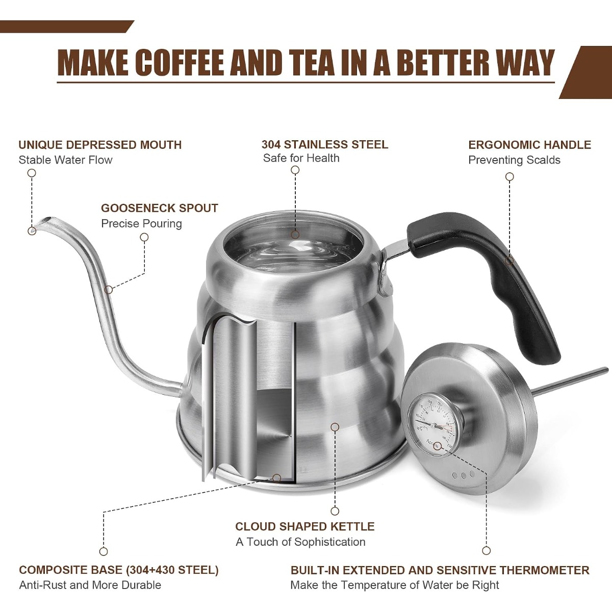 Teko Kopi Tuang Profesional da - Coffee Quality Control ulasan dan harga