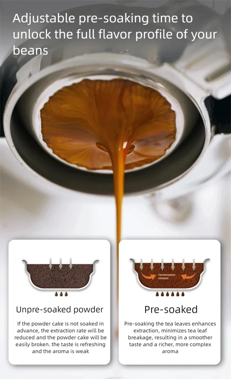 Mesin Espresso E101 58mm denga - Pressure Gauge Espresso ulasan dan harga